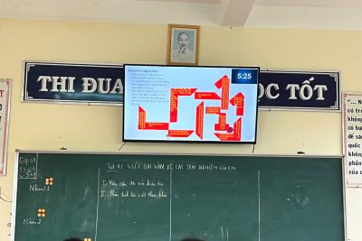 HOẠT ĐỘNG CHUYÊN MÔN